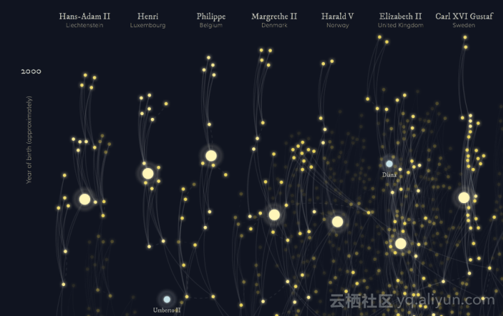 7286ac74f32286406b52558f28ab8106e4071bf6