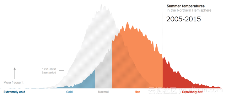 cacaecc1fbf4223a56f63b784005a56abb85545d