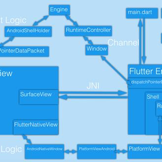 阮一峰推特更新于2018-07-04 07:26发布的图片