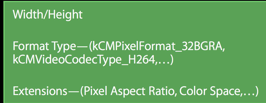 CMVideoFormatDescription