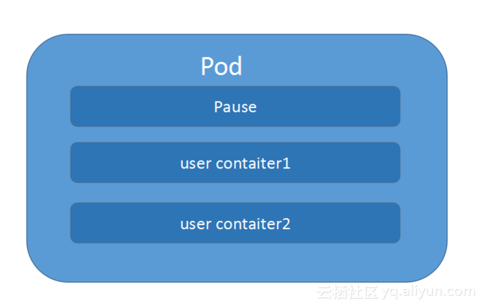 2ff2c5fba2aa59ecd6bfd93b51aa3b46f2872a9f 