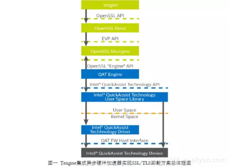 a530dc5d0f2193d6e7f2e101d2e032296900100b