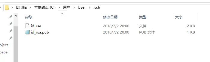 SSH文件