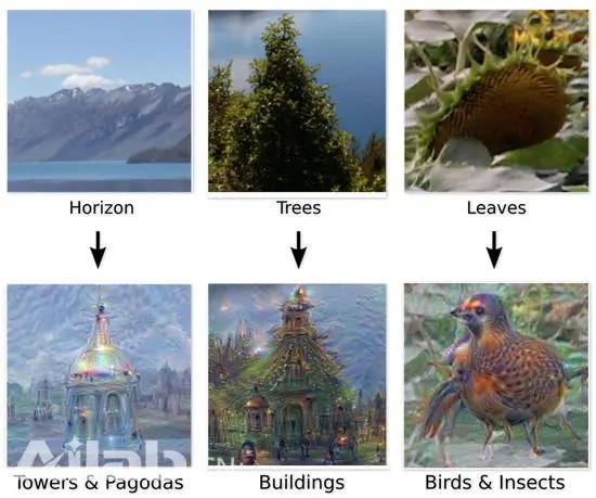谷歌人工智能抽象画 卖一万美元一张
