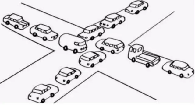 漫谈Java高并发方案