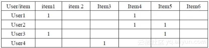 74587a485662cd003d0d6d50bcad2aa8be92f4c7