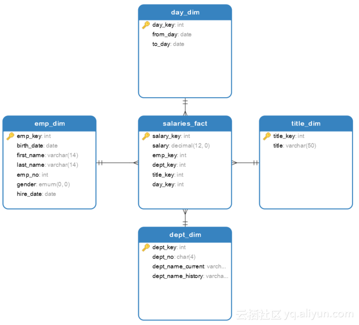 07e39db3b8d30b00b01f23f58004815401571a82