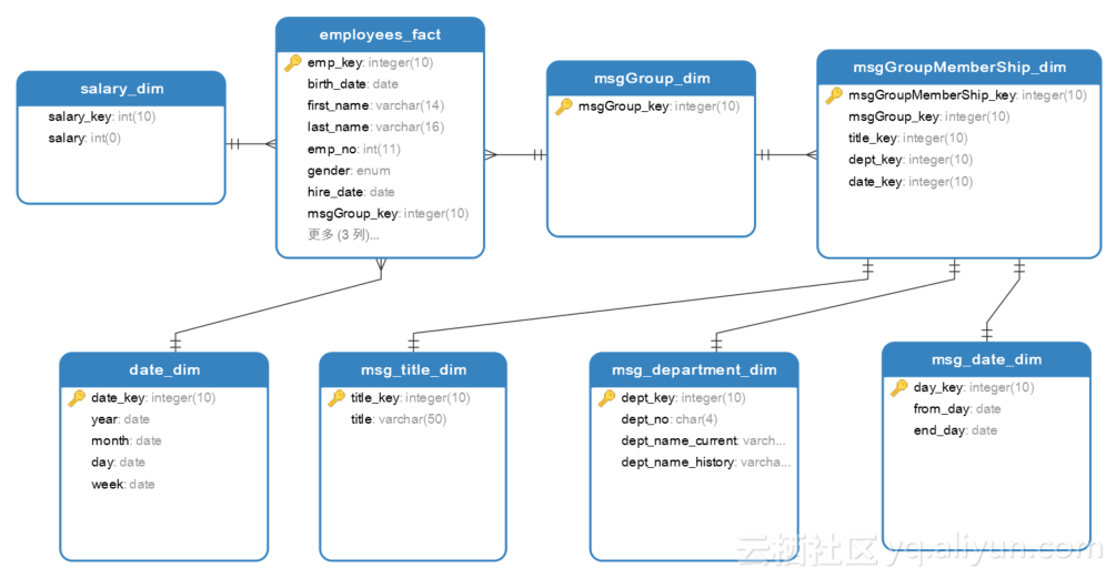 0b870cc084fdfa97b0dfe24ca0c274db102aefe3