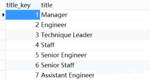 afcb2f30ad7427f2699a65a57621fdea3cf7e75c