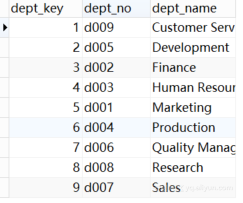 0d7d0b288ea797f95844ae19e251313e77796904