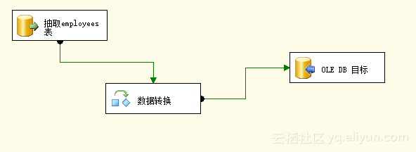 d18252405d120c45a35b86a50e0f179cf9b27ae6