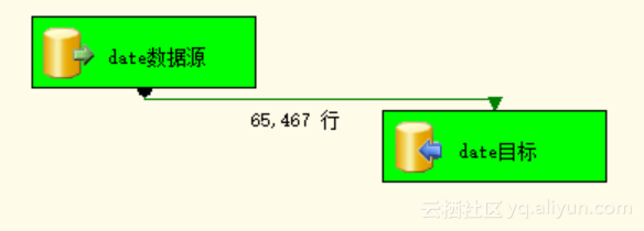 4f7bc570fa77cfa31f79ea5ed10b9db280cbe8b7