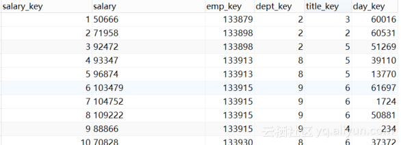 3164042acd467d72bbb708f3ae02a18911550de7