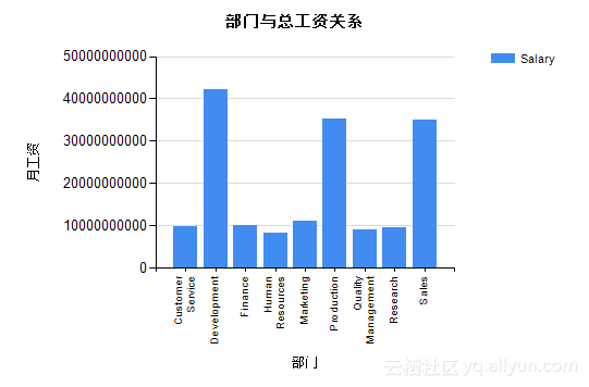 48f9e5aac217bf3a301ecba24dd95d8bdaca9e7f