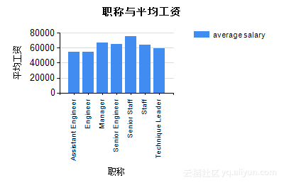 82b3323d3285777a4d4ae23b1f845befa8509a04