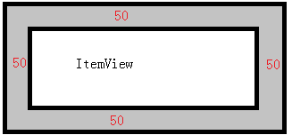 outRect.set(50, 50, 50, 50)