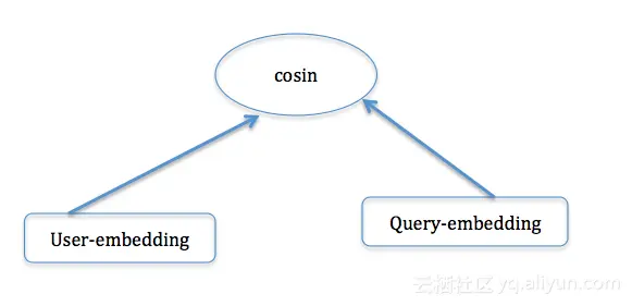 f654a8dae884d5bf9e9ae7b8c1856f7f