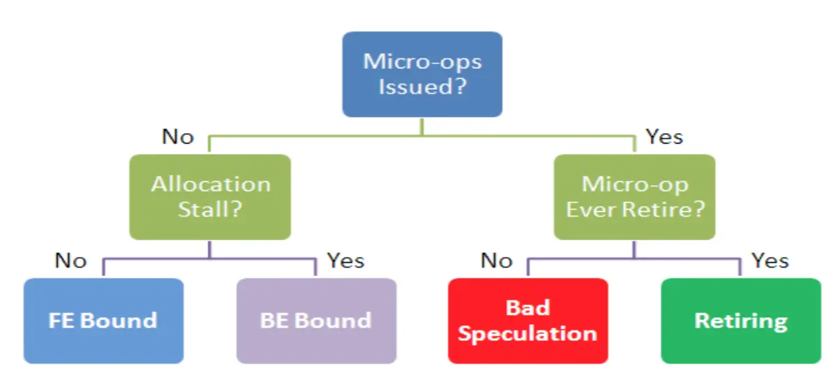 屏幕快照 2018-02-05 上午10.04.11.png 