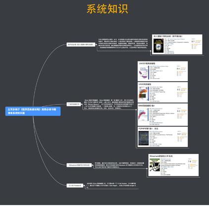阮一峰推特更新于2018-07-06 21:31发布的图片