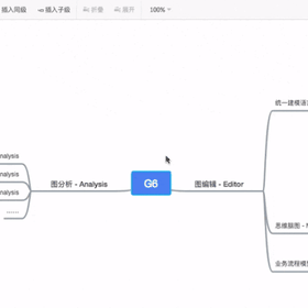 GitHub黑板报于2018-07-08 09:24发布的图片
