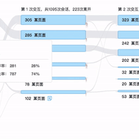 GitHub黑板报于2018-07-08 09:24发布的图片