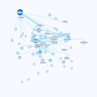 GitHub黑板报于2018-07-08 09:24发布的图片