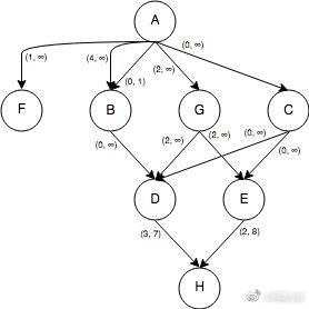 网路冷眼于2018-07-09 04:35发布的图片