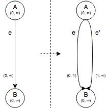 网路冷眼于2018-07-09 04:35发布的图片