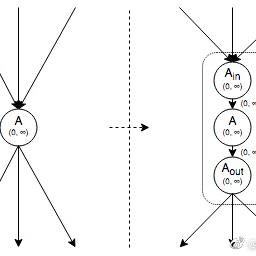 网路冷眼于2018-07-09 04:35发布的图片