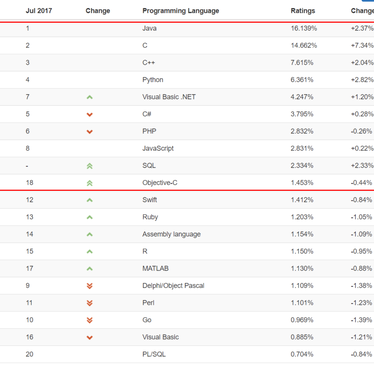 清蒸不是水煮于2018-07-09 11:03发布的图片