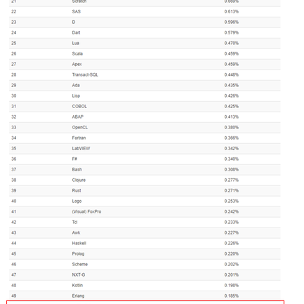清蒸不是水煮于2018-07-09 11:03发布的图片