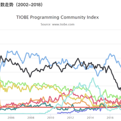 清蒸不是水煮于2018-07-09 11:03发布的图片