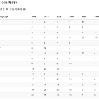 清蒸不是水煮于2018-07-09 11:03发布的图片