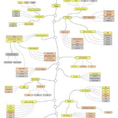 GitHub黑板报于2018-07-09 13:27发布的图片