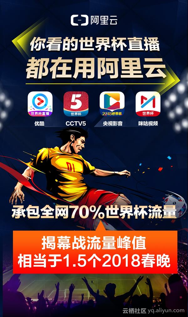 7ccb1ed6483bf8134068466cc1fb6a540c0763b0 