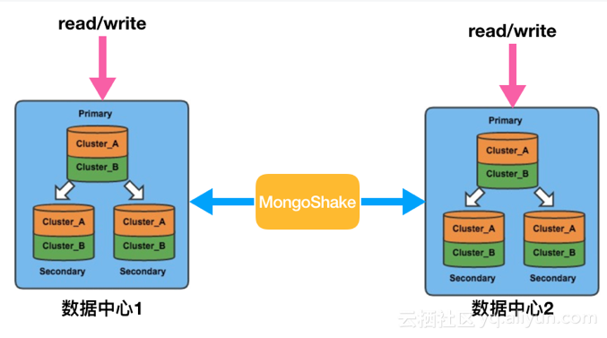 953749c0029182d613e1a53d029f6a511393c0b5 