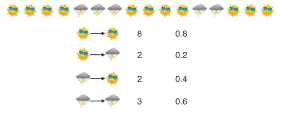 TIM截图20180618171515