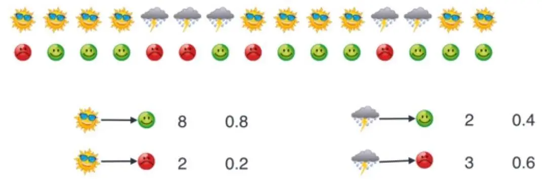 TIM截图20180618171608