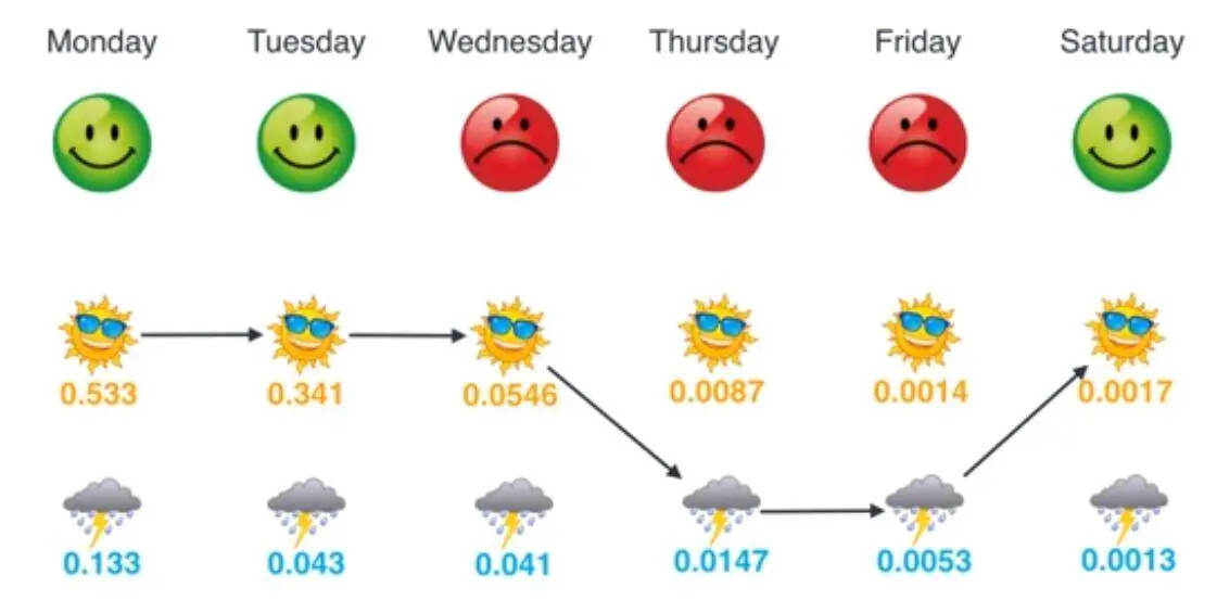 TIM截图20180618222215