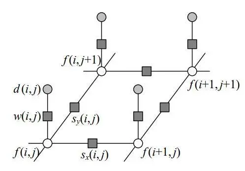 TIM截图20180620143347