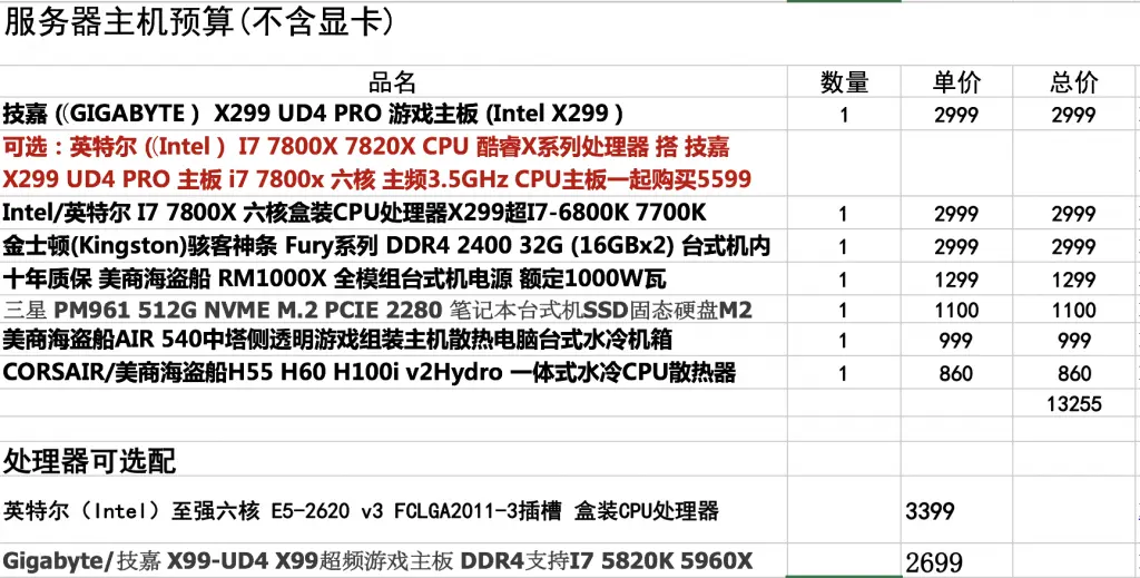 《给你一份配置清单:机器学习、深度学习电脑显卡配置指南》