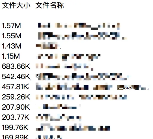 Link Map File 分析结果