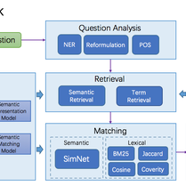 景略集智于2018-08-01 14:36发布的图片