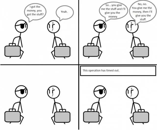 Java编程——如何实现高效的并发控制