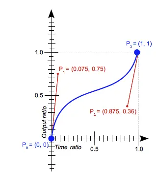 此处输入图片的描述