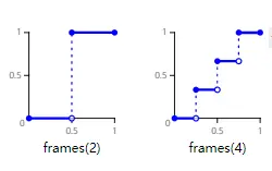此处输入图片的描述