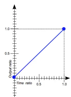 此处输入图片的描述