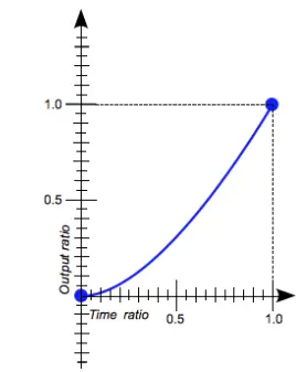 此处输入图片的描述
