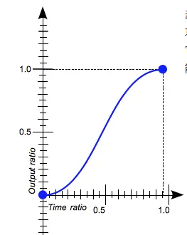 此处输入图片的描述