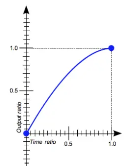 此处输入图片的描述